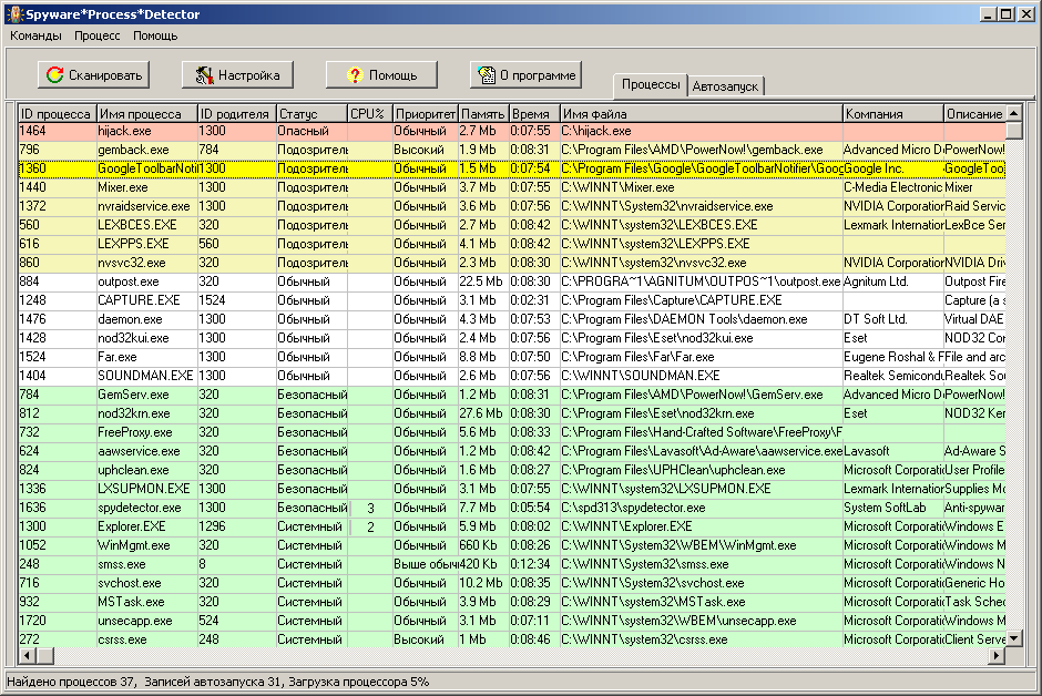 Spyware Process Detector Rus 4.05